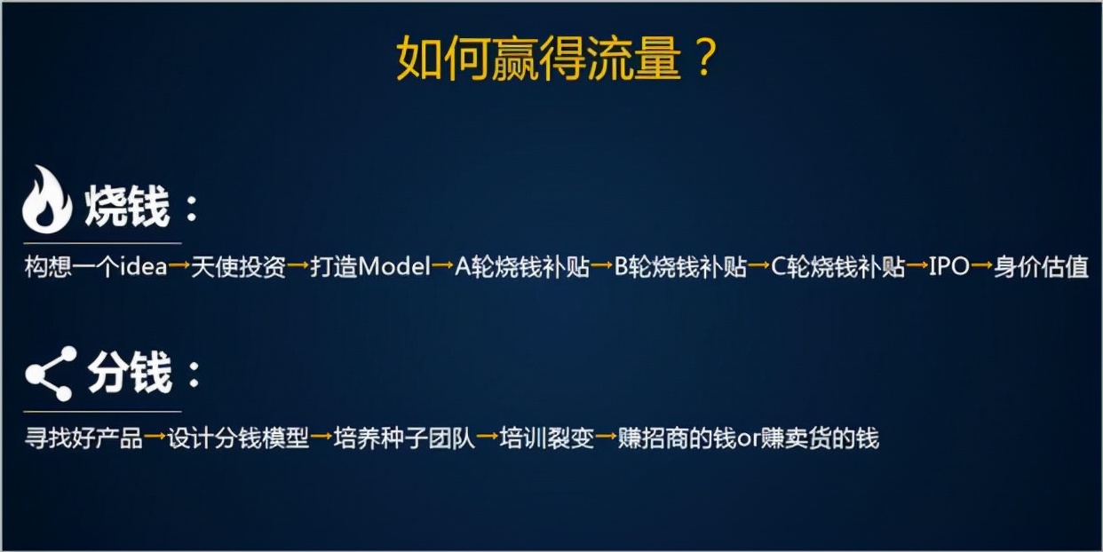 全新拼团抽奖模式来袭新商业引流玩法带您玩转分销拼团系统