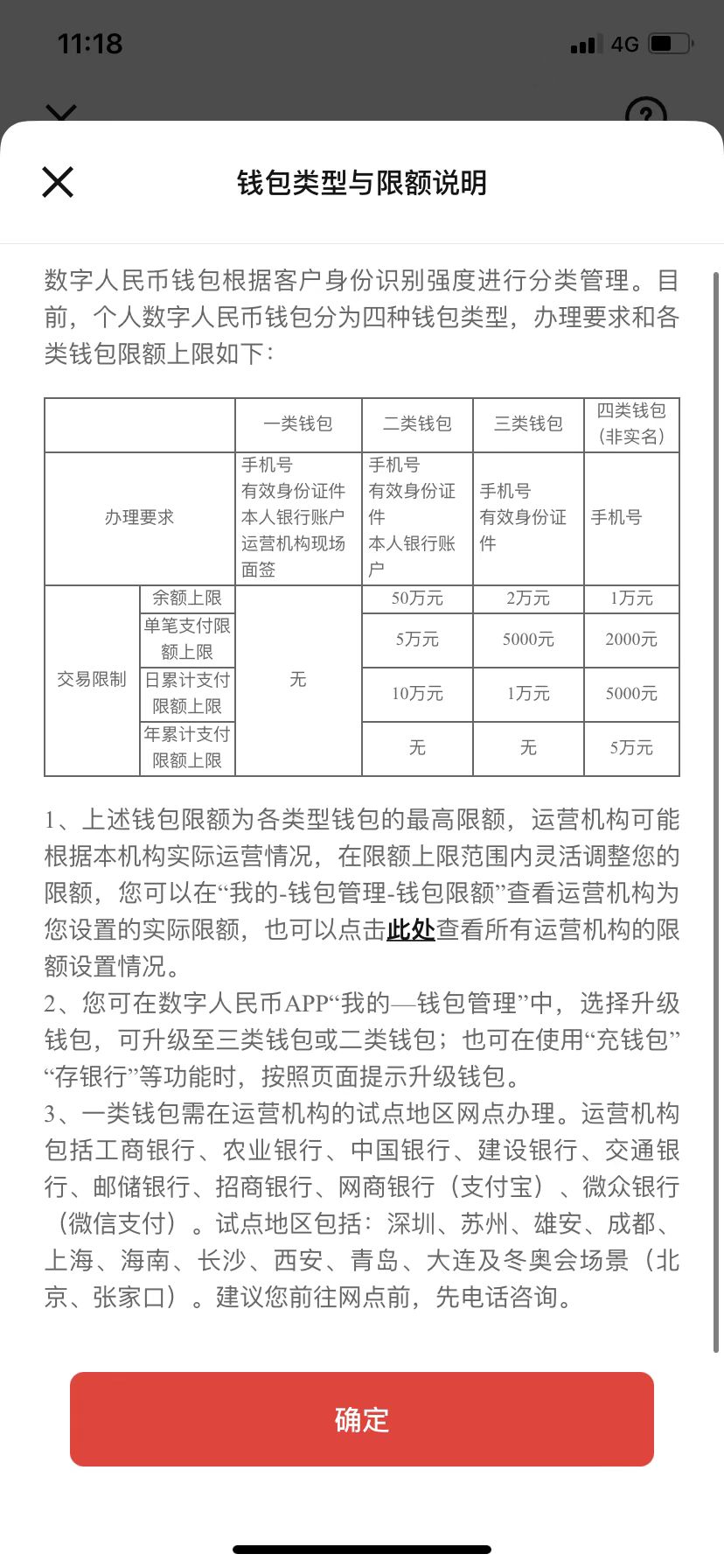 2.6亿个钱包花出去875亿！数字人民币试点加速，广州市民：啥时候轮到我？