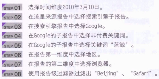 两种分析方法带你优化网站数据分析!太疯狂了