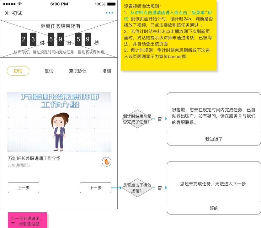 如何从0到1做一款微信服务号