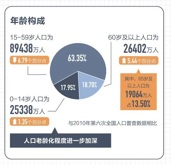 第三空间：差异化8小时如何做场景营销？