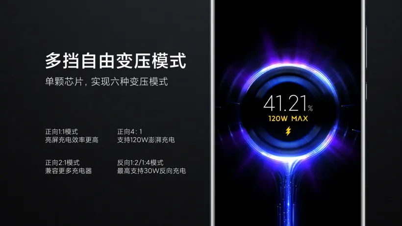 小米芯片是国产的吗?为什么会被网友怒骂?怎么可以错过