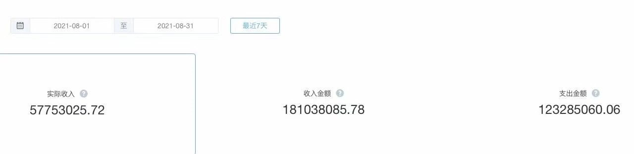 全新拼团抽奖模式来袭，新商业引流玩法带您玩转分销拼团系统