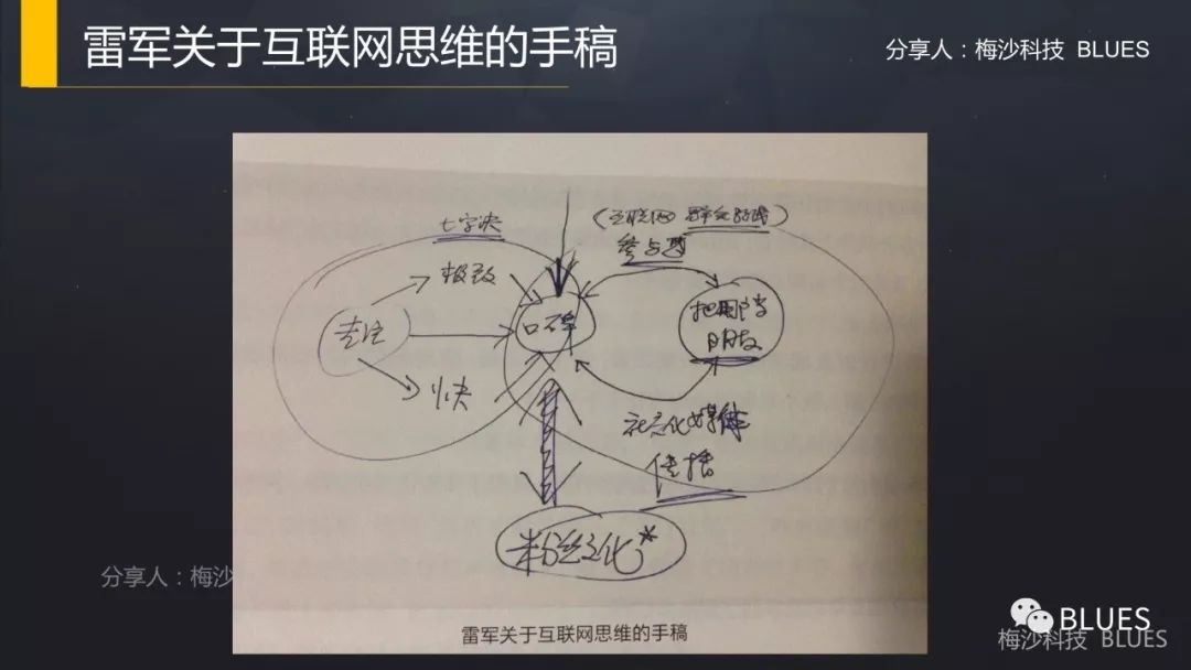 移动互联网时代的用户增长策略(50页ppt全文,七大专题分享脑图)