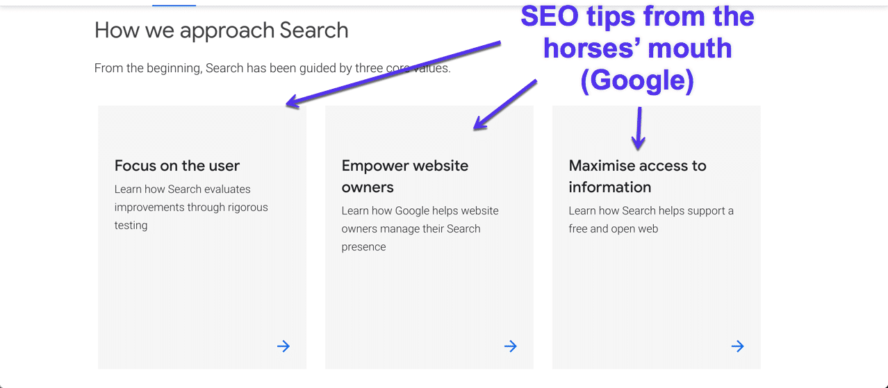 SEO 优化 | 如何提高网站排名及如何优化博客搜索引擎优化的 7 个技巧