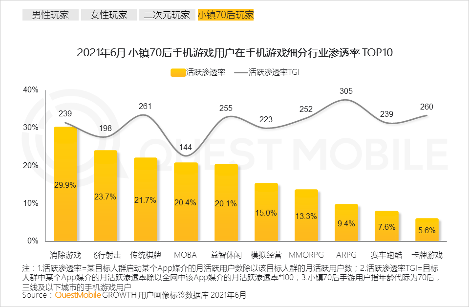 游戏开发论坛_游戏开发论坛_游戏开发论坛