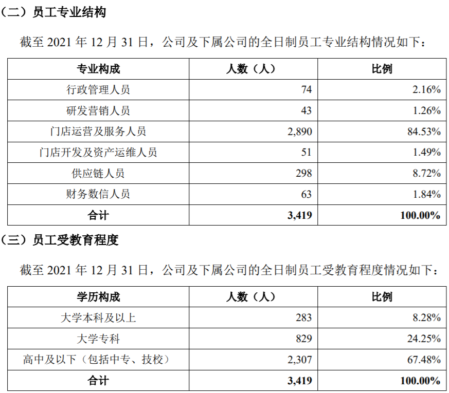 “中式快餐第一股”老娘舅，走不出包邮区