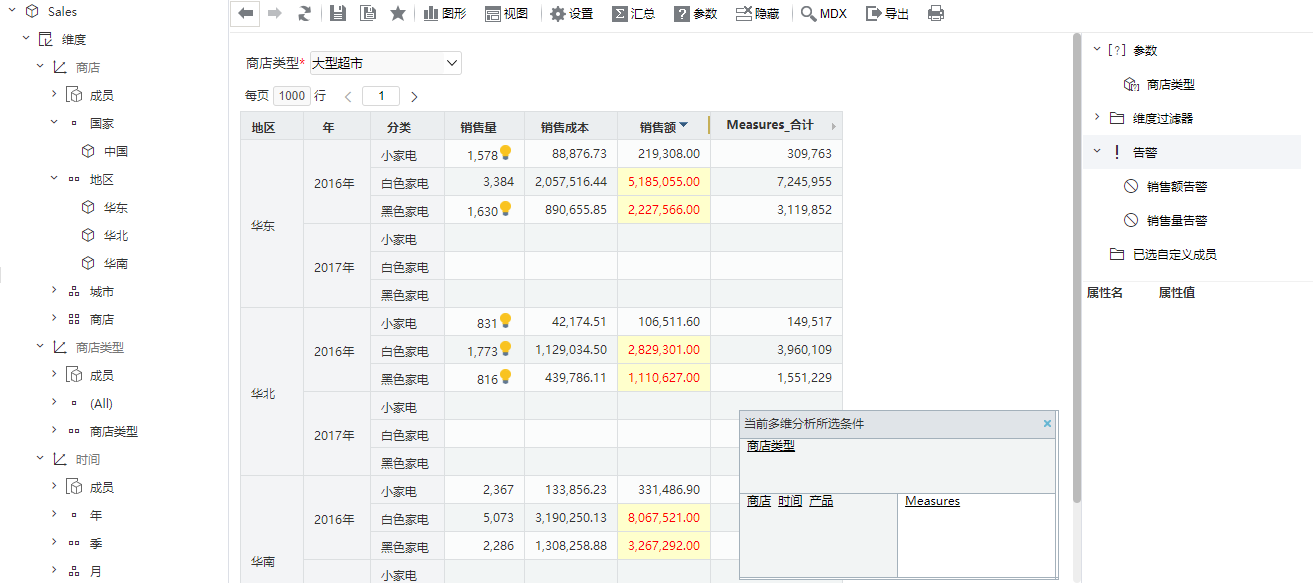 干货分享：干货什么是数据运营？数据运营是做什么的？