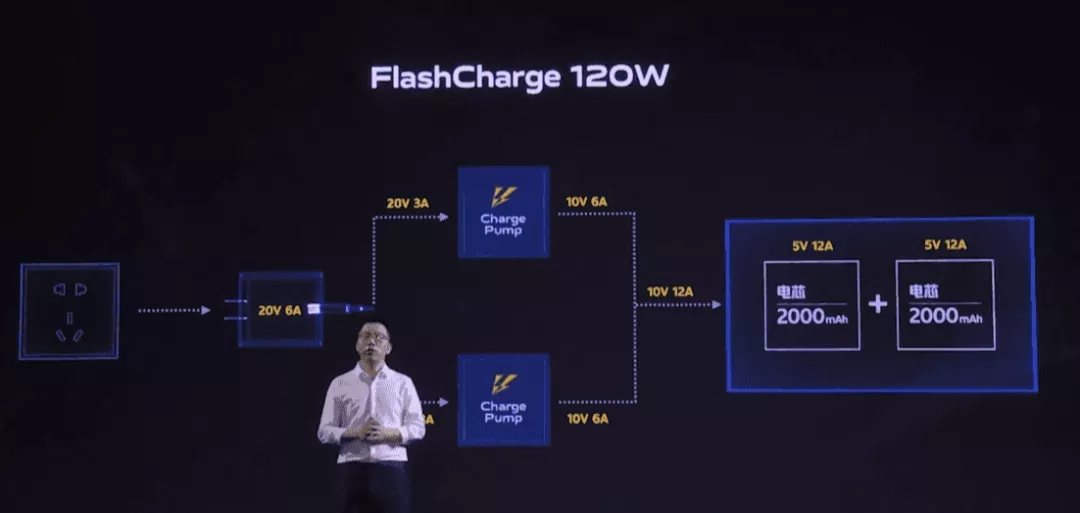 小米芯片是国产的吗?为什么会被网友怒骂?怎么可以错过