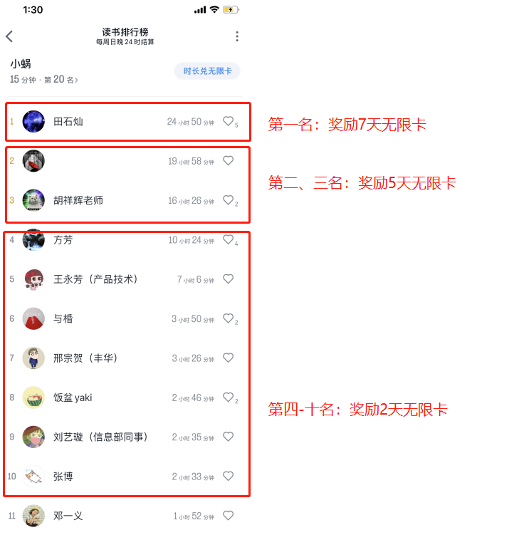 微信读书APP分享联名卡增长案例拆解及思考建议