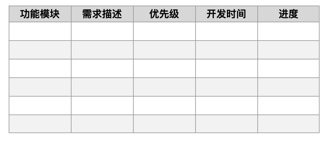 增长复盘|我们在小程序实现裂变！日拉新1000+