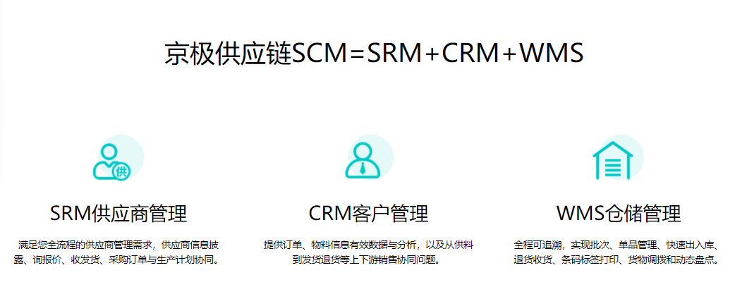 SRM供应商管理系统具有的五大意义