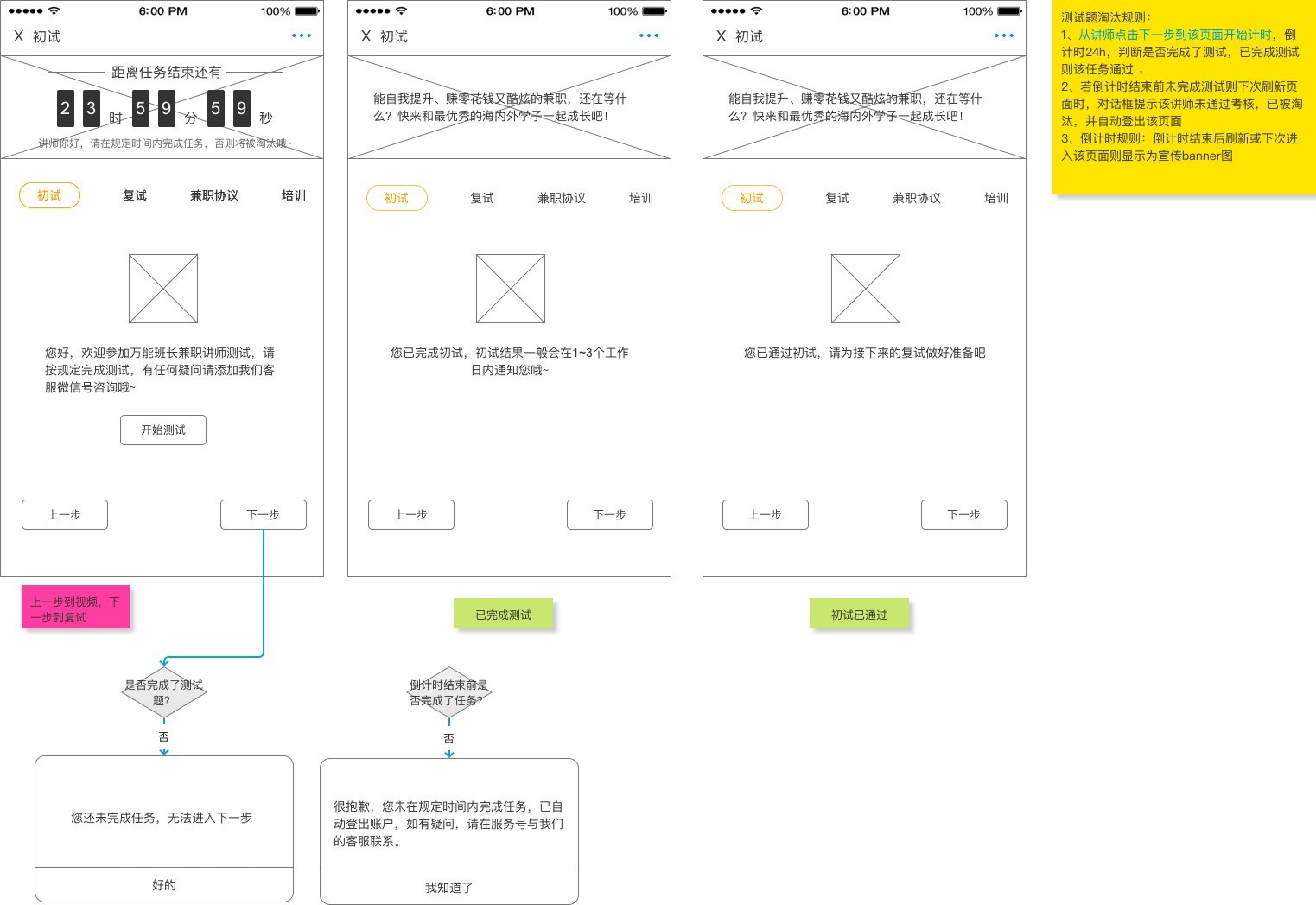 如何从0到1做一款微信服务号