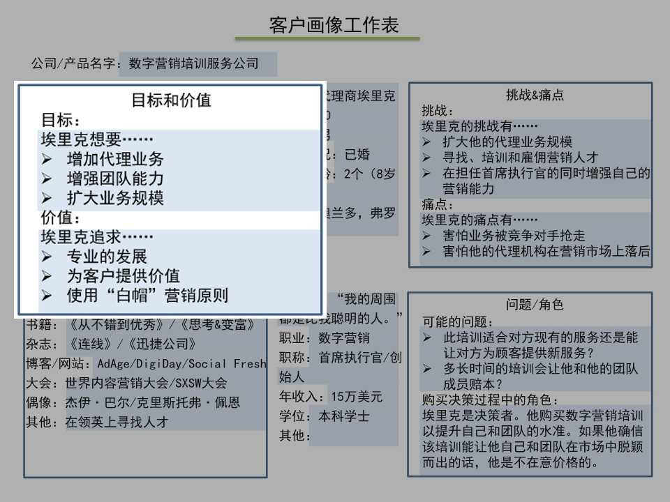 兰蔻的目标客户画像图片