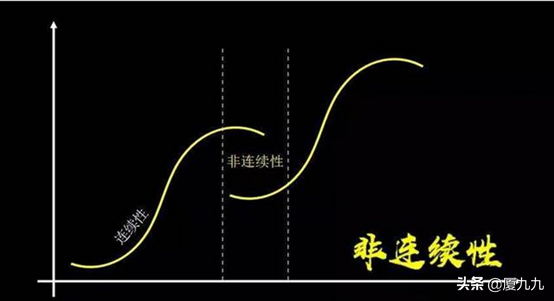连续创业者的故事都有哪些?没想到