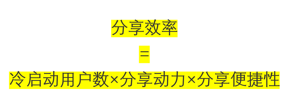 培训机构线上引流（5）：裂变拉新的万能公式